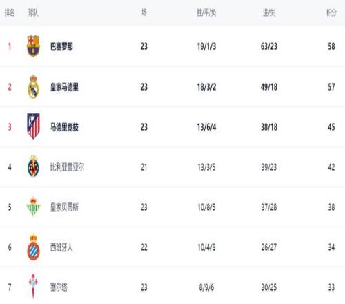 越南联,越电信对南,定前瞻分析,分分彩,彩票平台,在线购彩,高频彩票,快速开奖