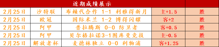 葡超阿罗卡,客战分析,能否逆转颓,分分彩,彩票平台,在线购彩,高频彩票,快速开奖