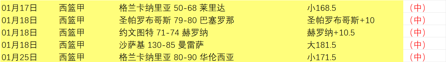 王楚钦就诊,引发争议,医院就隐私,分分彩,彩票平台,在线购彩,高频彩票,快速开奖
