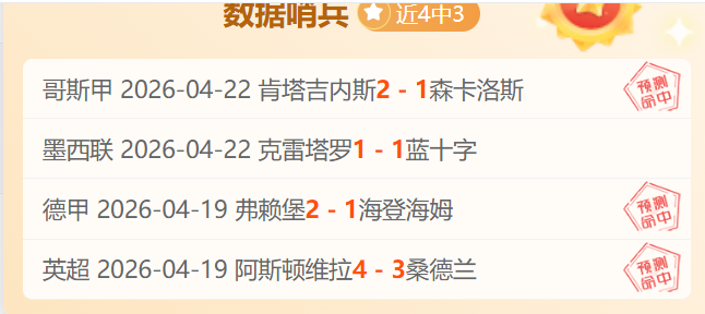 波卢斯堡对,锡瓦斯体育,赛程解析,分分彩,彩票平台,在线购彩,高频彩票,快速开奖