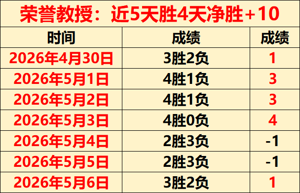 中国,男足亚洲杯,预选赛,分分彩,彩票平台,在线购彩,高频彩票,快速开奖