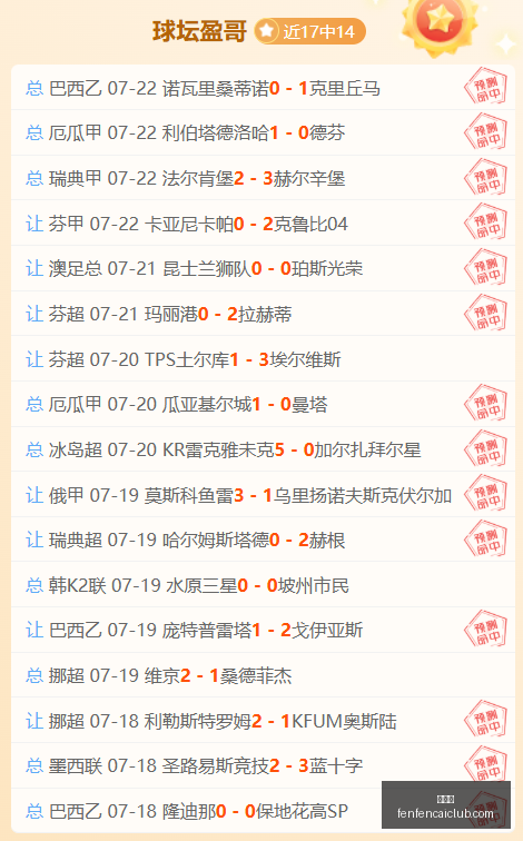 赛季早场焦,点单篇,红战绩亮眼,分分彩,彩票平台,在线购彩,高频彩票,快速开奖