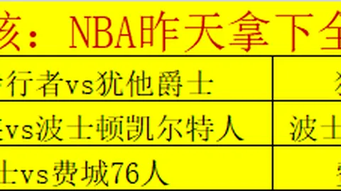 洛杉矶加州启动美国移民官员强化执法措施