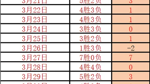 雄鹿卷土重来：揭秘5场险胜后的制胜之道！