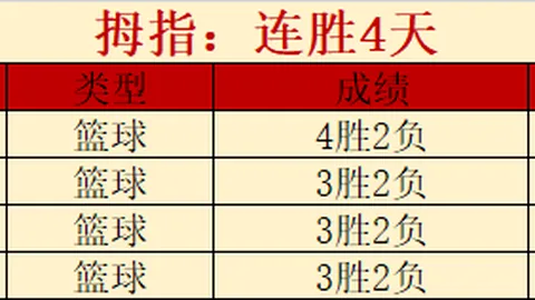明尼苏达森林狼VS圣安东尼奥马刺 NBA8胜5专家推荐