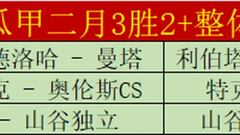 《美洲狮激战哥斯甲，专家解析大乐透》