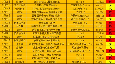 瑞典甲连续三胜，彩票平台，主队回归主场能否巩固优势